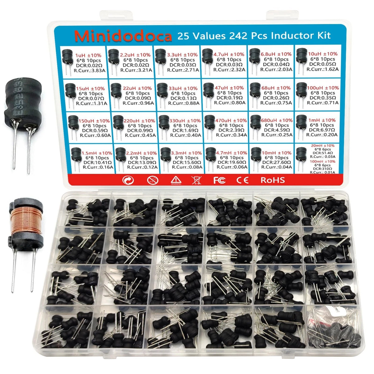25 Values 242 Pcs Inductor Kit 1Uh to 100 Mh DIP Radial Power Choke Inductors