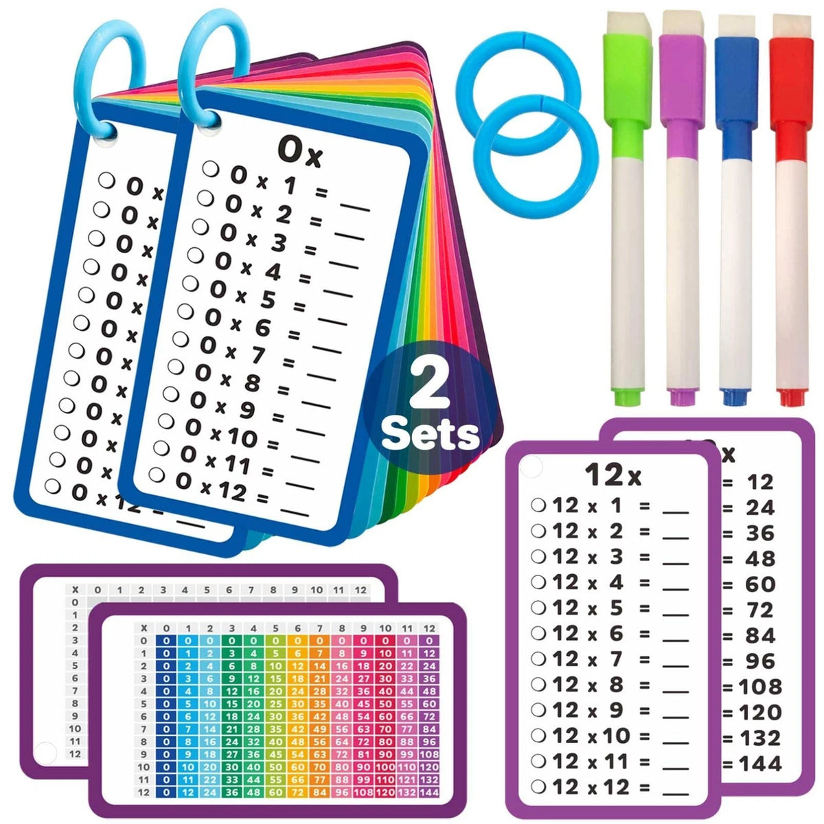 Multiplication Flash Cards 0-12 Large Math Cards with 4 Dry Erase Markers NEW