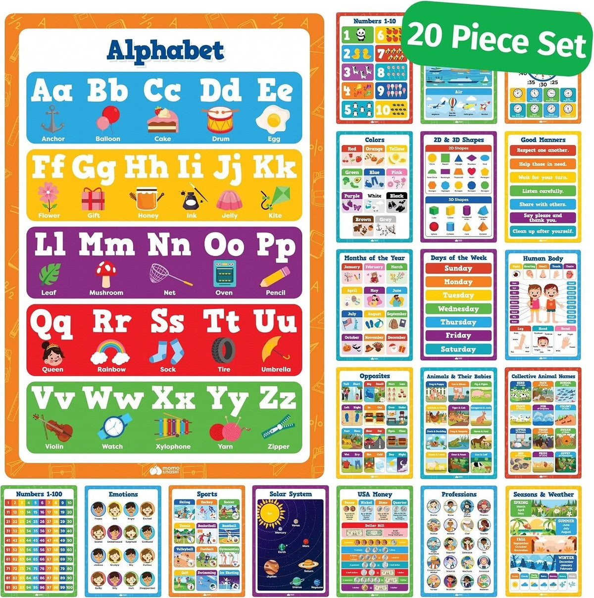Educational Learning Posters for Toddlers 1-3 - 20Pc Classroom Toddler Learning