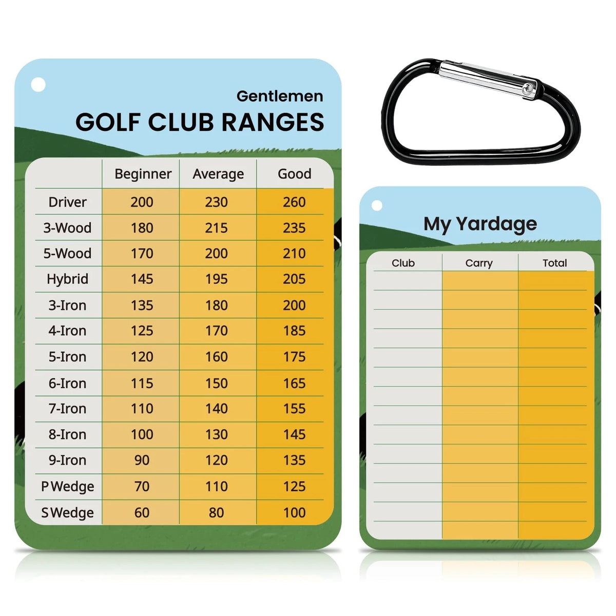 Golf Club Distance Card, 2 Pack Waterproof Golf Yardage Card, Range Chart, Quick