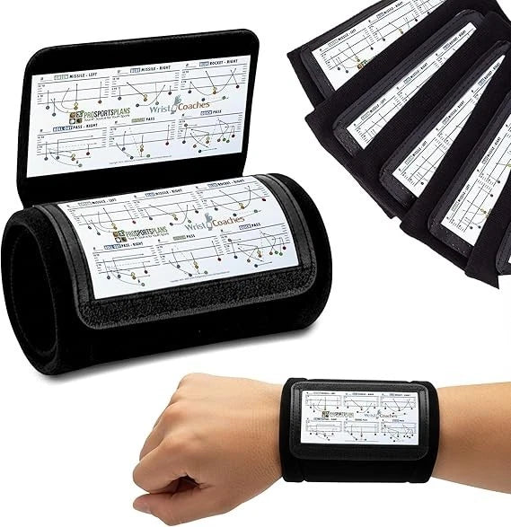 Pro Sports Plans WristCoaches Football Play Wristbands-Youth black