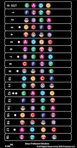 QMG Bass Fretboard Stickers, Color Coded Note Decals for 4-String Bass,...